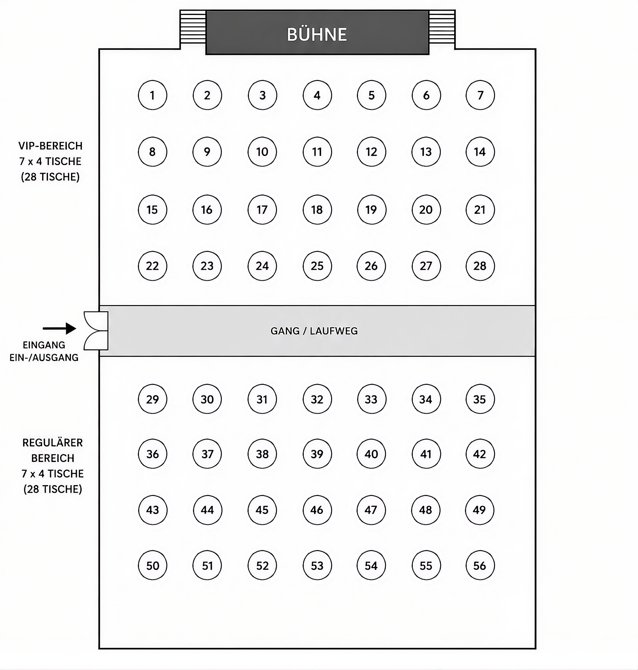 Venue Map